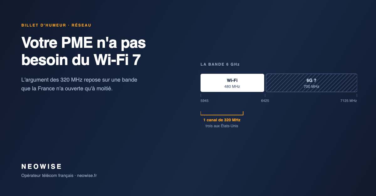 Non, votre PME n'a pas besoin du Wi-Fi 7 — et la raison n'est pas technique, elle est réglementaire
