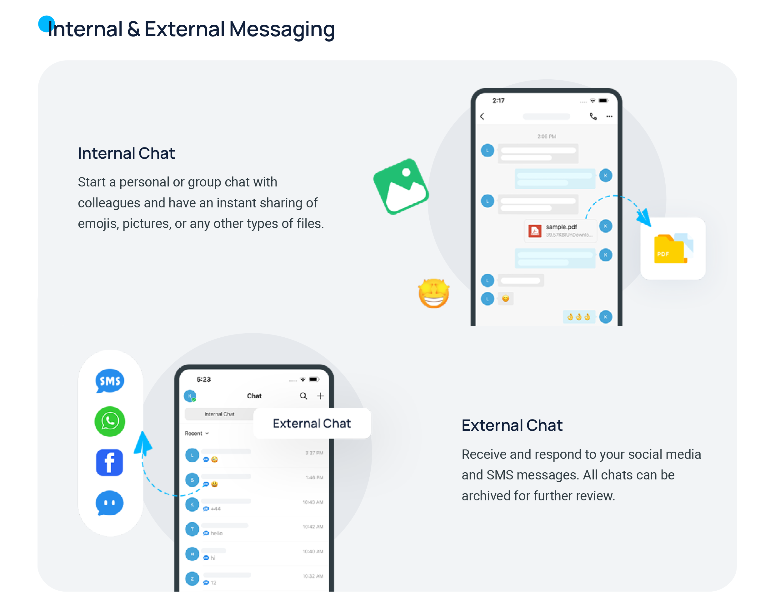 Messagerie interne et externe